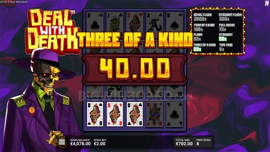 8k8 casino login ph Effective Bankroll Management